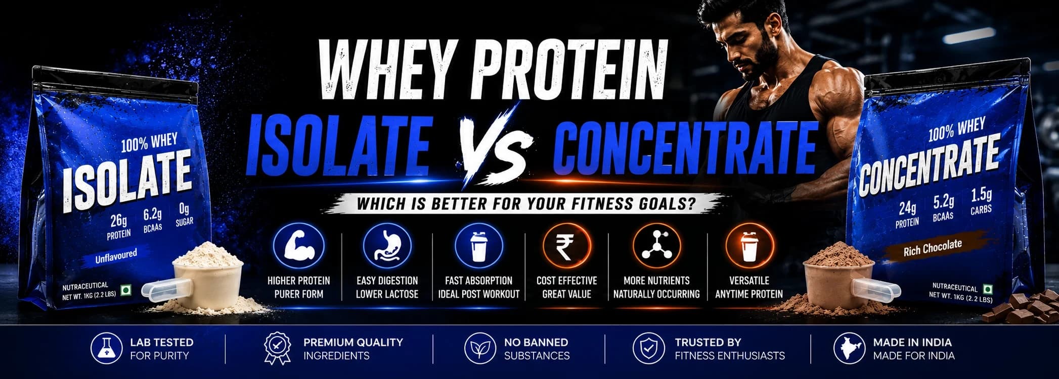 Whey Protein Isolate vs Concentrate: Which Is Better for Your Fitness Goals?