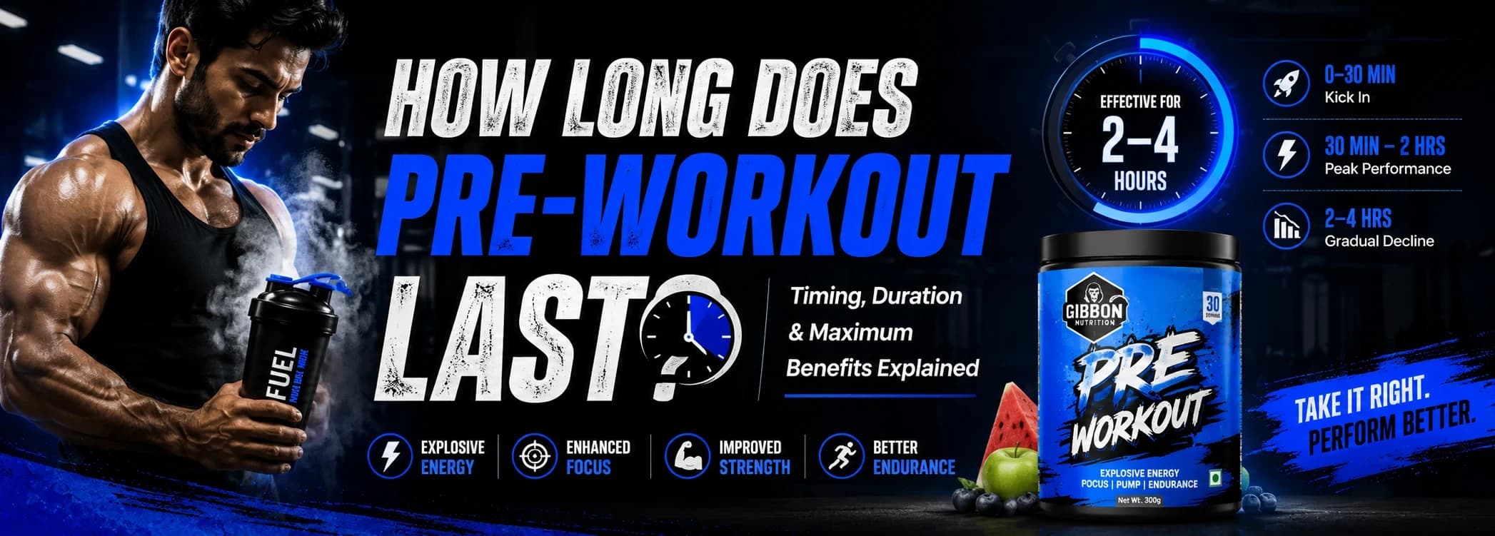 how-long-does-pre-workout-last-gibbon-nutrition-blog-anner
